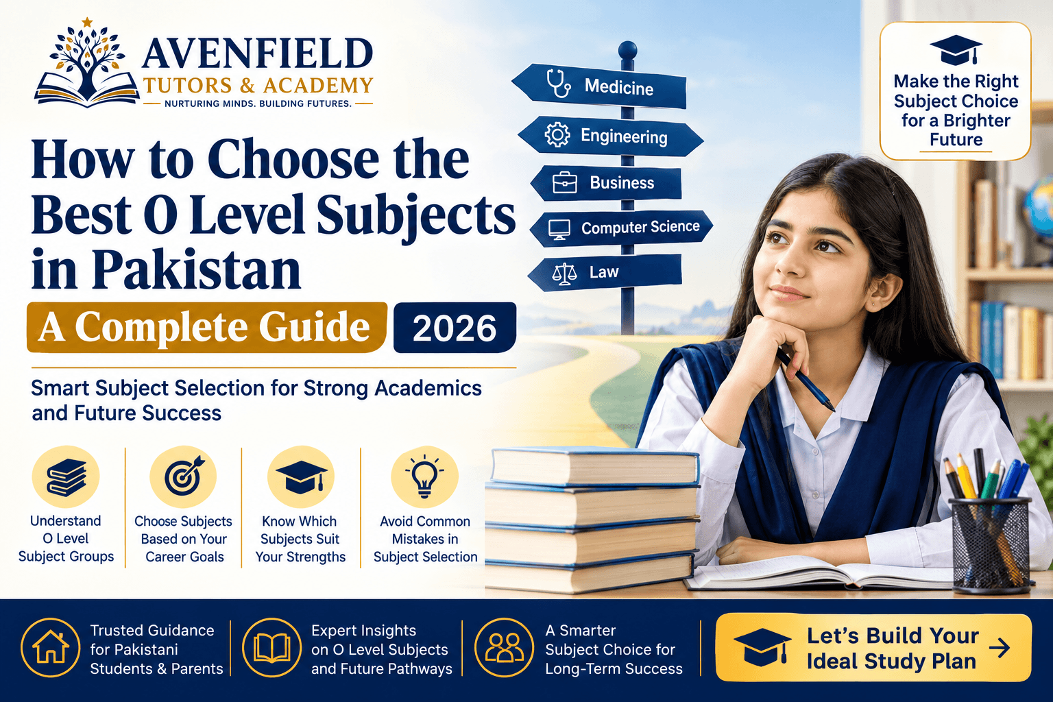 Illustration of a student standing at a crossroads with subject icons, representing the decision of choosing O Level subjects
