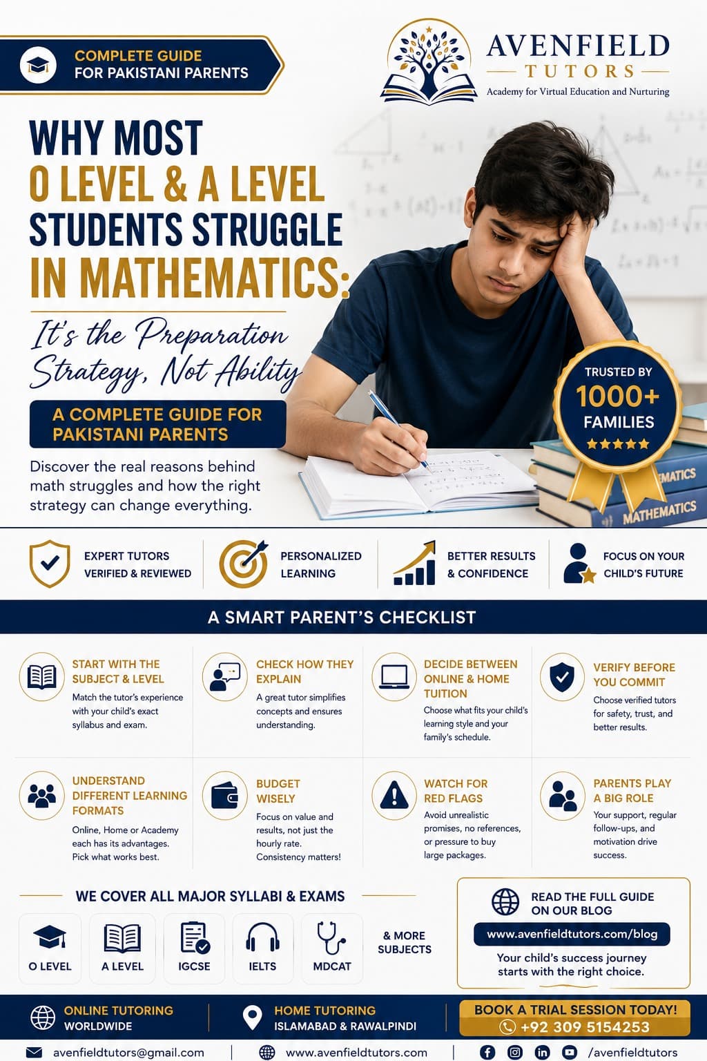 Illustration of a student confused by mathematical equations with a lightbulb representing understanding