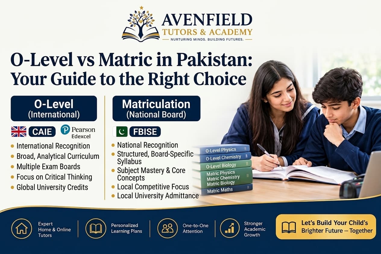 Illustration comparing O Level and Matric education systems in Pakistan with cost, equivalence and university admission icons